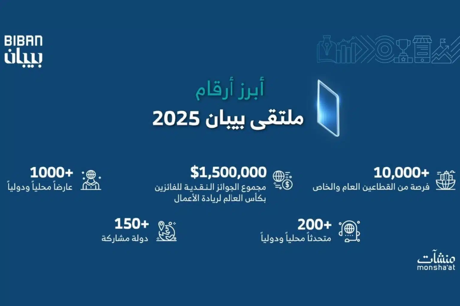الرياض تستضيف منتدى بيبان 2025 بمشاركة 140 ألف زائر من أكثر من 150 دولة