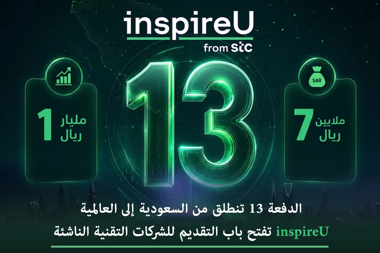 مسرعة «inspireU» من مجموعة «stc» تفتح باب التقديم لدفعتها الـ13 لدعم الشركات التقنية الناشئة